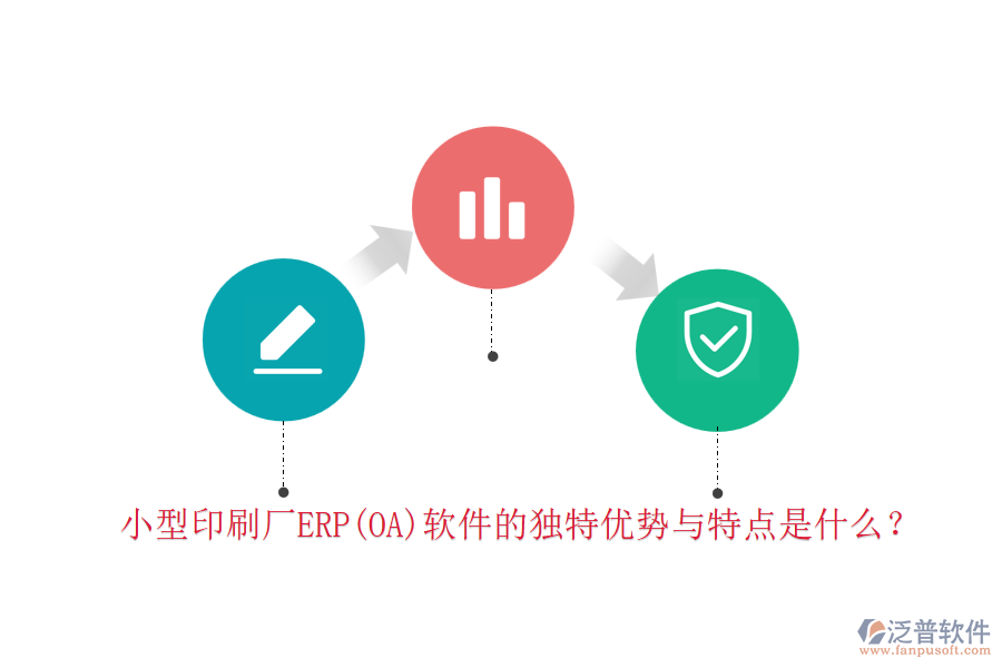 小型印刷廠ERP(OA)軟件的獨特優(yōu)勢與特點是什么？
