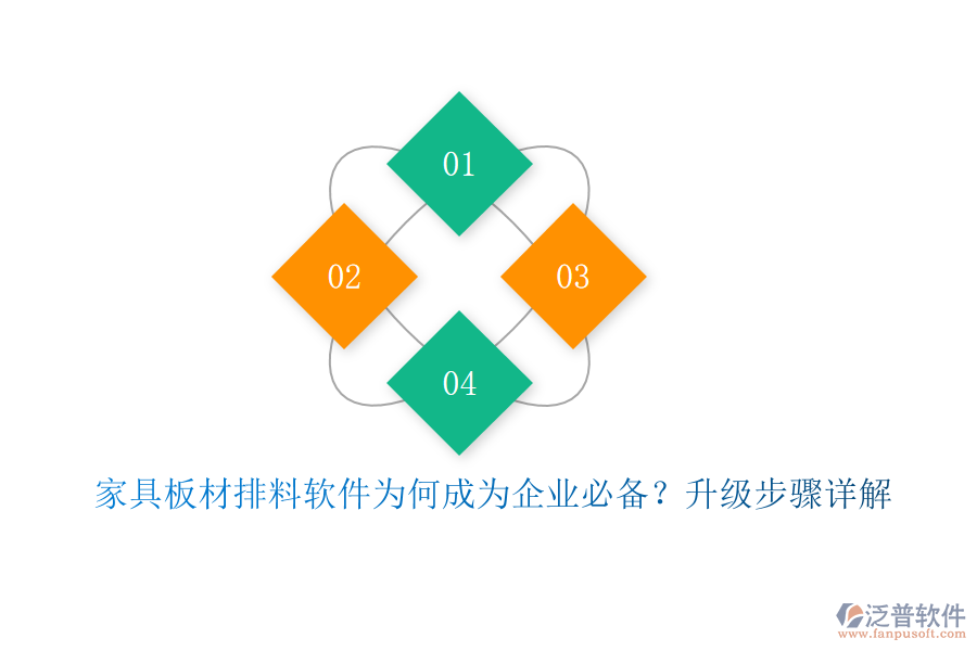 家具板材排料軟件為何成為企業(yè)必備？升級步驟詳解