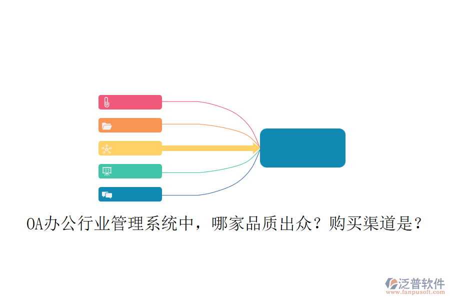 OA辦公行業(yè)管理系統(tǒng)中，哪家品質(zhì)出眾？購(gòu)買渠道是？