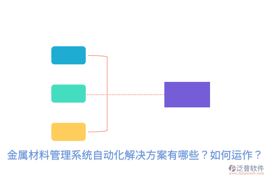  金屬材料管理系統(tǒng)自動(dòng)化解決方案有哪些？如何運(yùn)作？