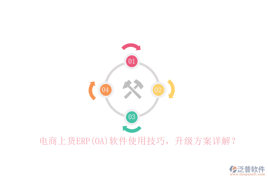 電商上貨ERP(OA)軟件使用技巧，升級方案詳解？