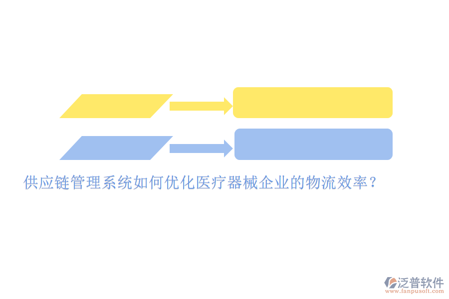 供應(yīng)鏈管理系統(tǒng)如何優(yōu)化醫(yī)療器械企業(yè)的物流效率？