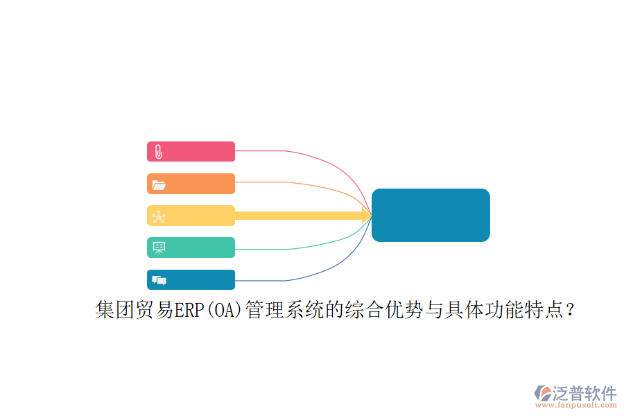 集團(tuán)貿(mào)易ERP(OA)管理系統(tǒng)的綜合優(yōu)勢與具體功能特點(diǎn)？