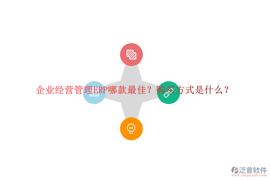 企業(yè)經營管理ERP哪款最佳？購買方式是什么？