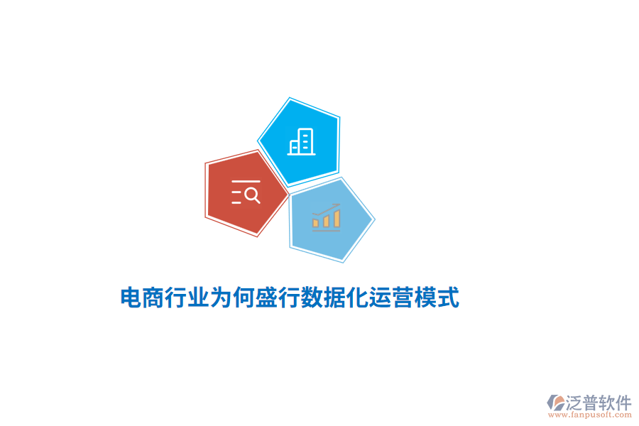 電商行業(yè)為何盛行數(shù)據(jù)化運營模式？