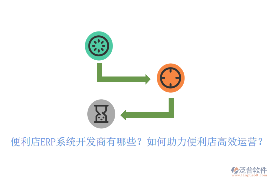 便利店ERP系統(tǒng)開發(fā)商有哪些？如何助力便利店高效運營？