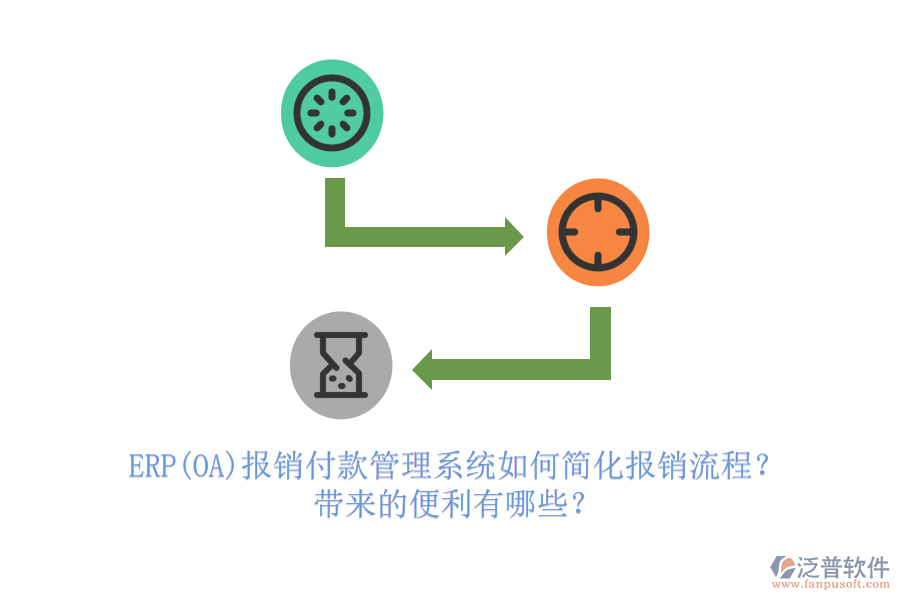 ERP(OA)報銷付款管理系統(tǒng)如何簡化報銷流程？帶來的便利有哪些？