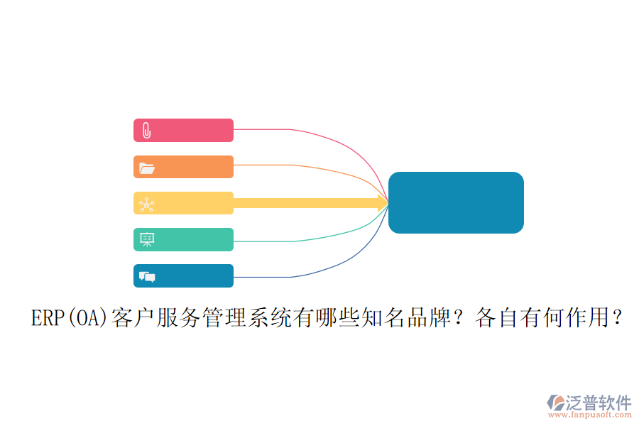 ERP(OA)客戶服務(wù)管理系統(tǒng)有哪些知名品牌？各自有何作用？