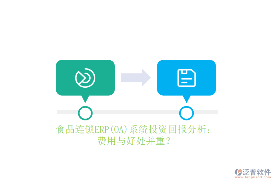 食品連鎖ERP(OA)系統(tǒng)投資回報分析：費用與好處并重？