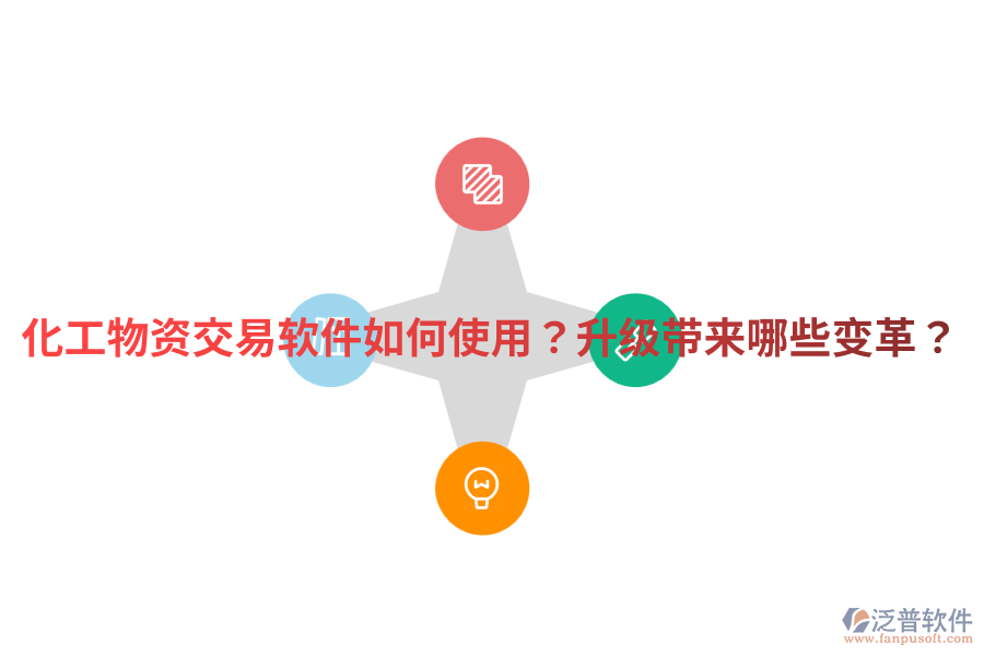  化工物資交易軟件如何使用？升級帶來哪些變革？