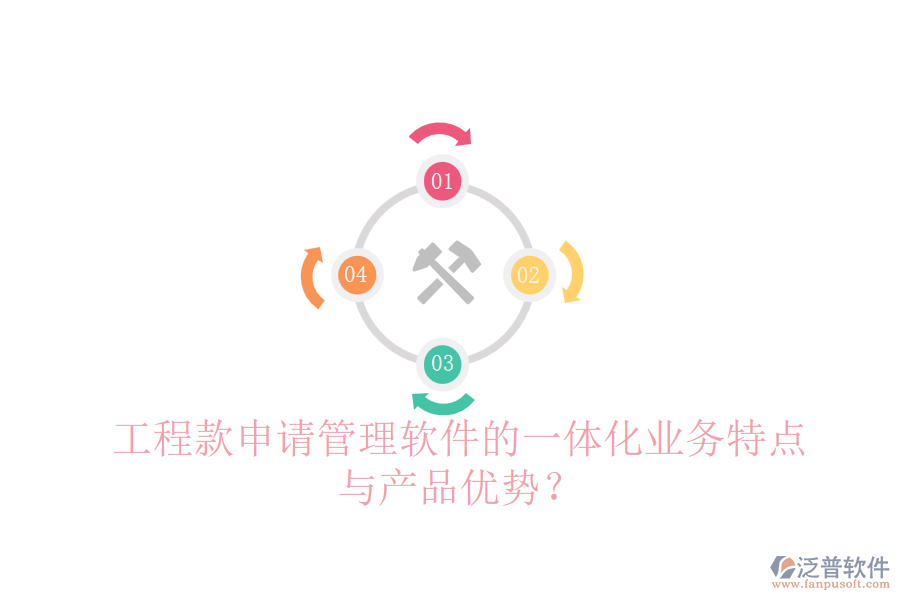 工程款申請管理軟件的一體化業(yè)務(wù)特點與產(chǎn)品優(yōu)勢？