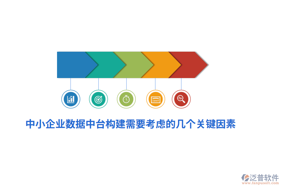 中小企業(yè)數(shù)據(jù)中臺(tái)構(gòu)建需要考慮的幾個(gè)關(guān)鍵因素？