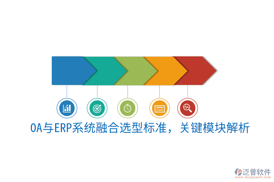 OA與ERP系統(tǒng)融合選型標(biāo)準(zhǔn)，關(guān)鍵模塊解析