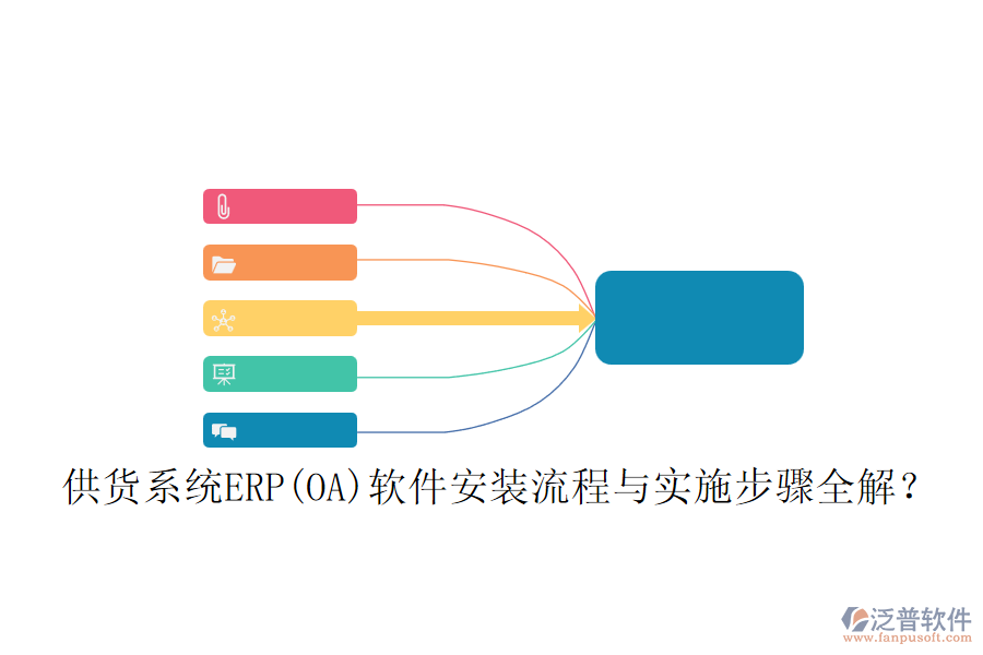 供貨系統(tǒng)ERP(OA)軟件安裝流程與實(shí)施步驟全解？