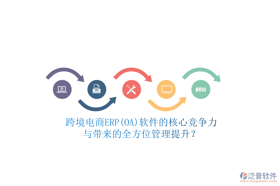 跨境電商ERP(OA)軟件的核心競爭力與帶來的全方位管理提升？