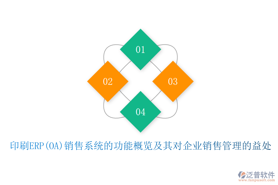 印刷ERP(OA)銷售系統(tǒng)的功能概覽及其對企業(yè)銷售管理的益處