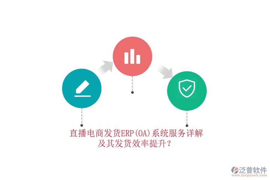 直播電商發(fā)貨ERP(OA)系統(tǒng)服務(wù)詳解及其發(fā)貨效率提升？