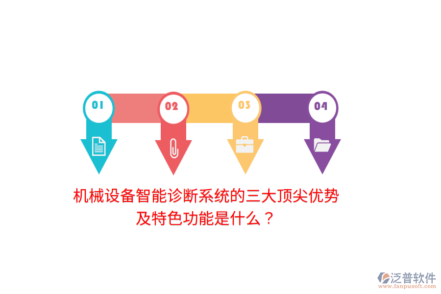 機(jī)械設(shè)備智能診斷系統(tǒng)的三大頂尖優(yōu)勢及特色功能是什么？