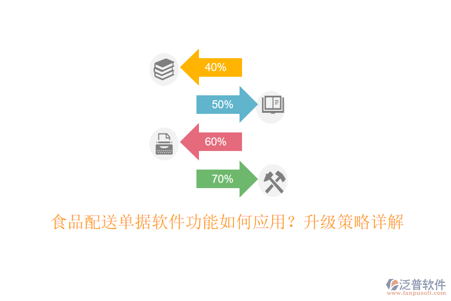 食品配送單據(jù)軟件功能如何應(yīng)用？升級策略詳解