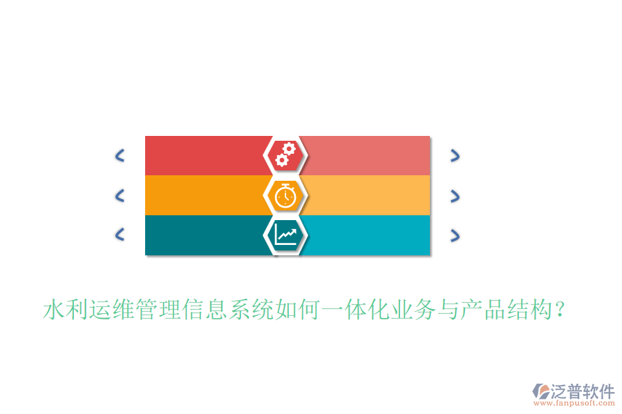 水利運(yùn)維管理信息系統(tǒng)如何一體化業(yè)務(wù)與產(chǎn)品結(jié)構(gòu)？