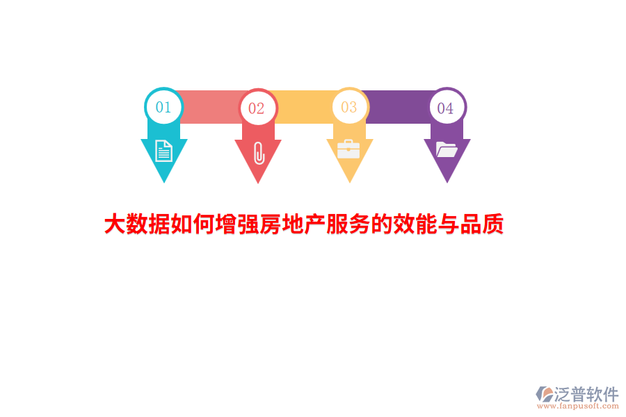 大數(shù)據(jù)如何增強房地產(chǎn)服務(wù)的效能與品質(zhì)？
