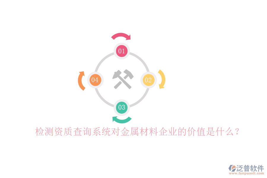 檢測(cè)資質(zhì)查詢系統(tǒng)對(duì)金屬材料企業(yè)的價(jià)值是什么？