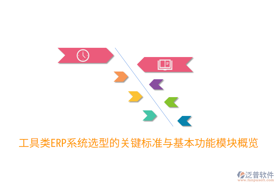  工具類ERP系統(tǒng)選型的關鍵標準與基本功能模塊概覽