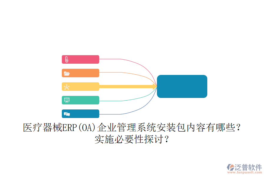 醫(yī)療器械ERP(OA)企業(yè)管理系統(tǒng)安裝包內(nèi)容有哪些？實施必要性探討？