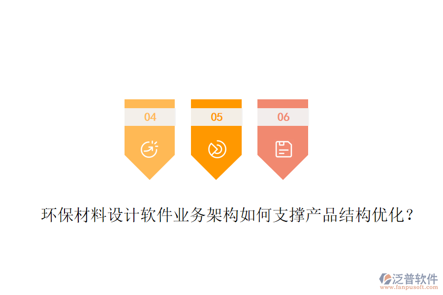 環(huán)保材料設(shè)計軟件業(yè)務(wù)架構(gòu)如何支撐產(chǎn)品結(jié)構(gòu)優(yōu)化？