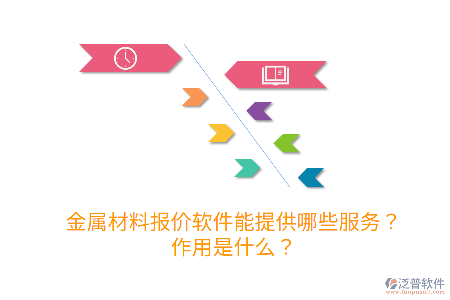 金屬材料報價軟件能提供哪些服務(wù)？作用是什么？