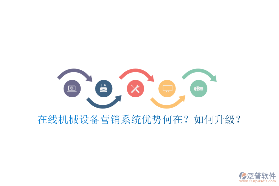 在線機(jī)械設(shè)備營(yíng)銷系統(tǒng)優(yōu)勢(shì)何在？如何升級(jí)？