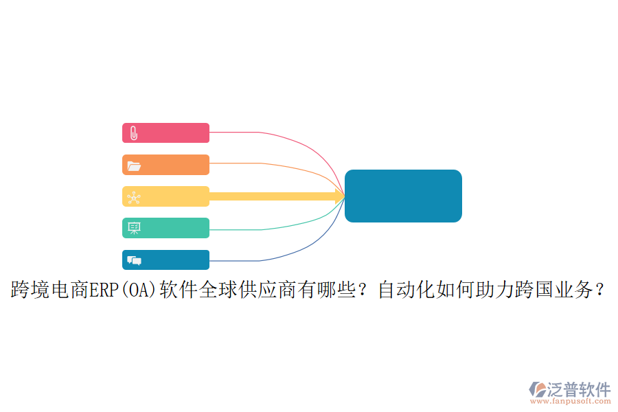 跨境電商ERP(OA)軟件全球供應(yīng)商有哪些？自動(dòng)化如何助力跨國(guó)業(yè)務(wù)？