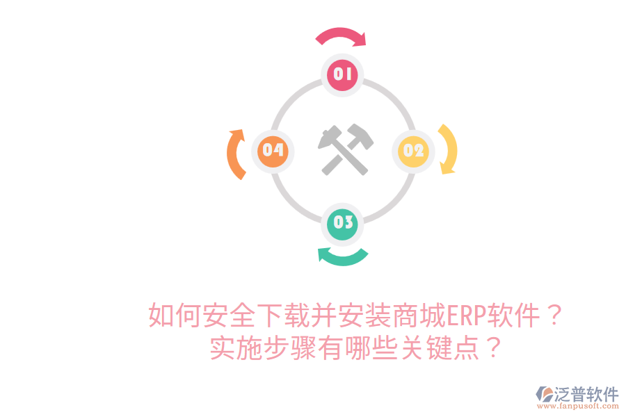  如何安全下載并安裝商城ERP軟件？實(shí)施步驟有哪些關(guān)鍵點(diǎn)？