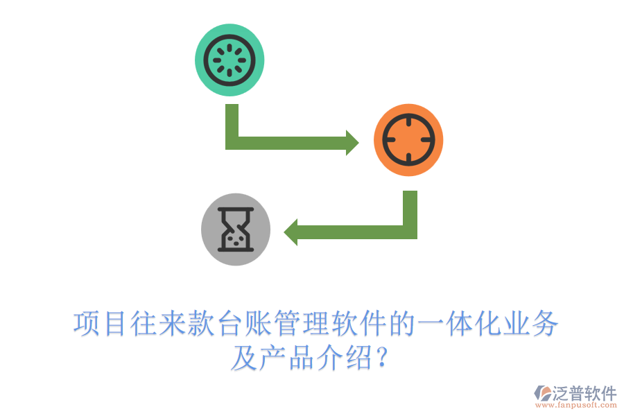 項目往來款臺賬管理軟件的一體化業(yè)務及產(chǎn)品介紹？