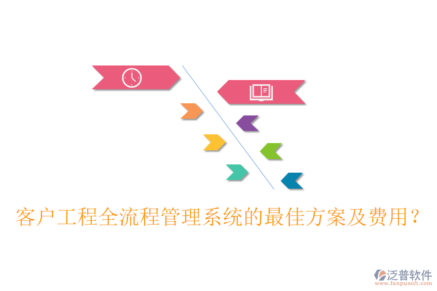 客戶工程全流程管理系統(tǒng)的最佳方案及費用？