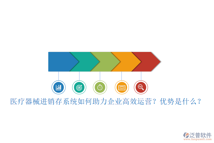 醫(yī)療器械進(jìn)銷存系統(tǒng)如何助力企業(yè)高效運(yùn)營(yíng)？?jī)?yōu)勢(shì)是什么？