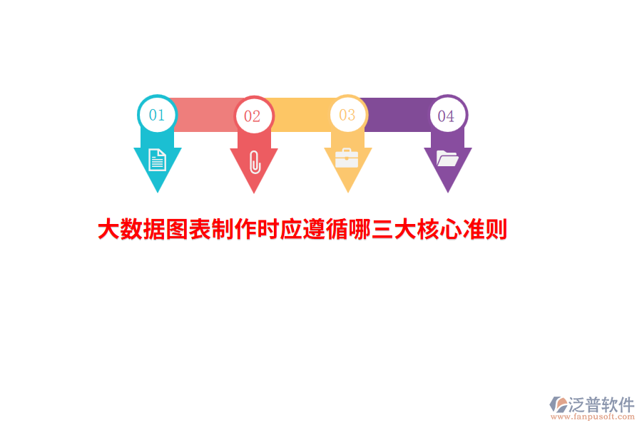 大數(shù)據(jù)圖表制作時應(yīng)遵循哪三大核心準(zhǔn)則？