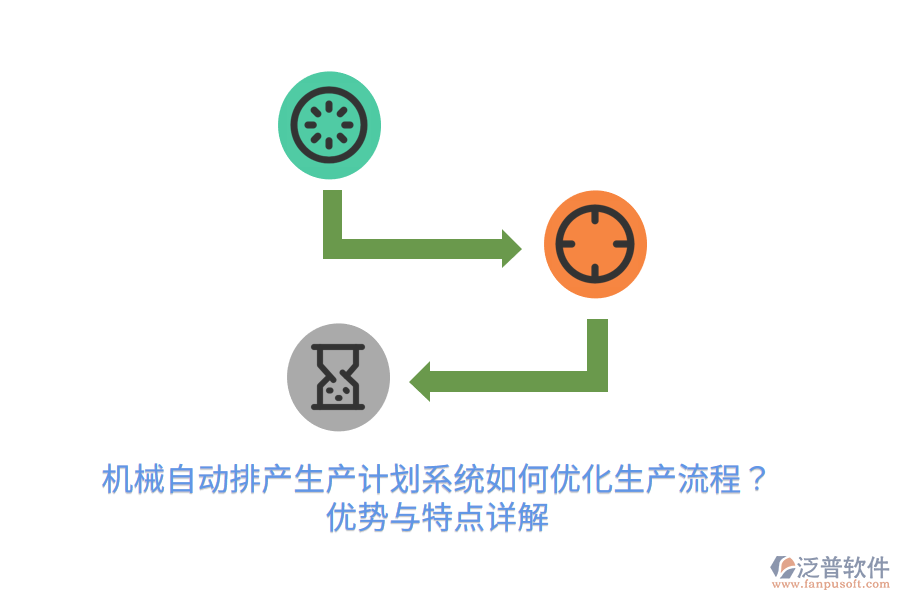 機(jī)械自動(dòng)排產(chǎn)生產(chǎn)計(jì)劃系統(tǒng)如何優(yōu)化生產(chǎn)流程？?jī)?yōu)勢(shì)與特點(diǎn)詳解