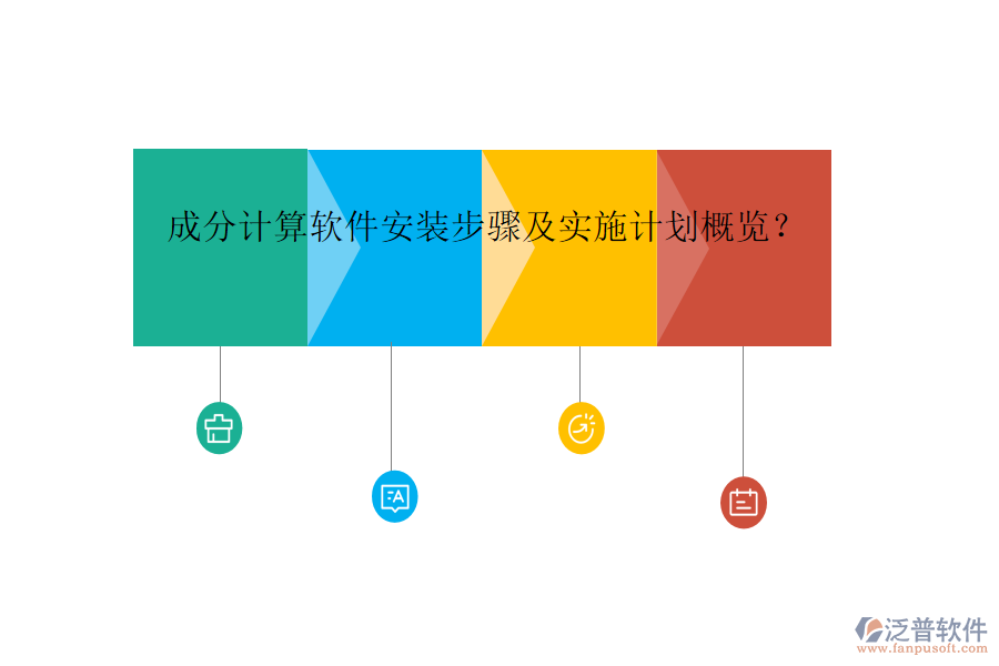 成分計算軟件安裝步驟及實(shí)施計劃概覽？