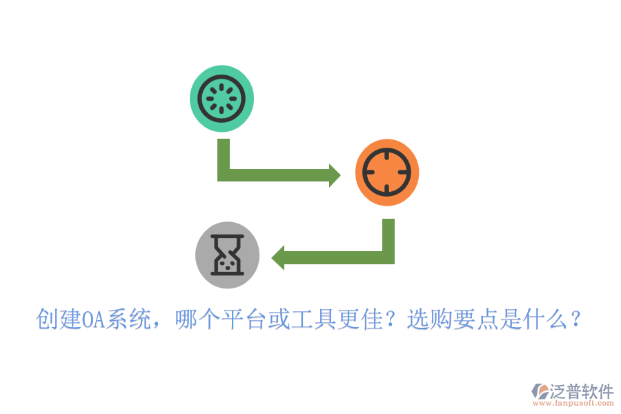 創(chuàng)建OA系統(tǒng)，哪個平臺或工具更佳？選購要點是什么？