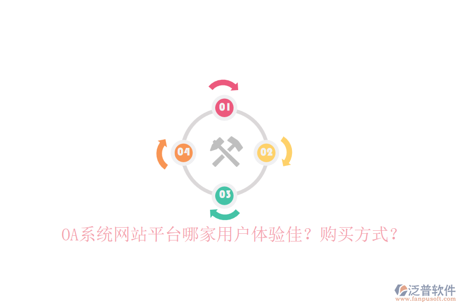 OA系統(tǒng)網(wǎng)站平臺哪家用戶體驗(yàn)佳？購買方式？