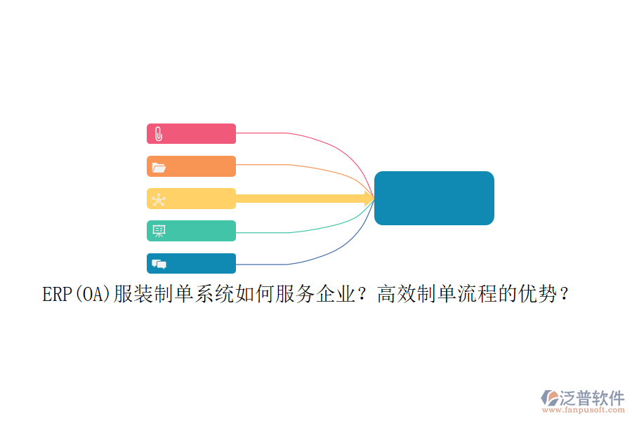 ERP(OA)服裝制單系統(tǒng)如何服務(wù)企業(yè)？高效制單流程的優(yōu)勢？