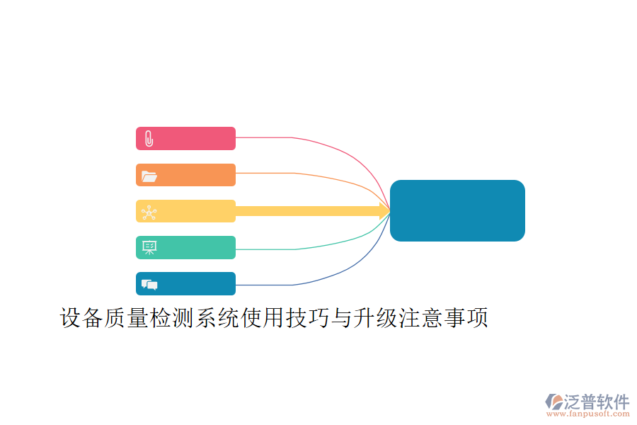 設(shè)備質(zhì)量檢測系統(tǒng)使用技巧與升級注意事項