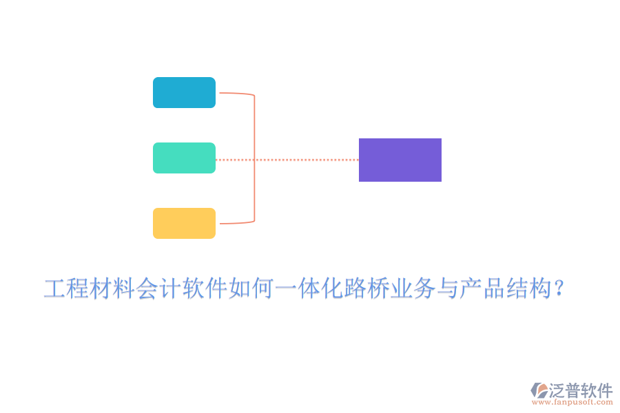 工程材料會計軟件如何一體化路橋業(yè)務(wù)與產(chǎn)品結(jié)構(gòu)？