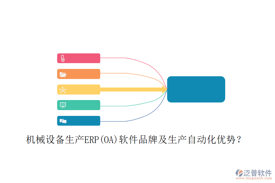 機械設備生產(chǎn)ERP(OA)軟件品牌及生產(chǎn)自動化優(yōu)勢？