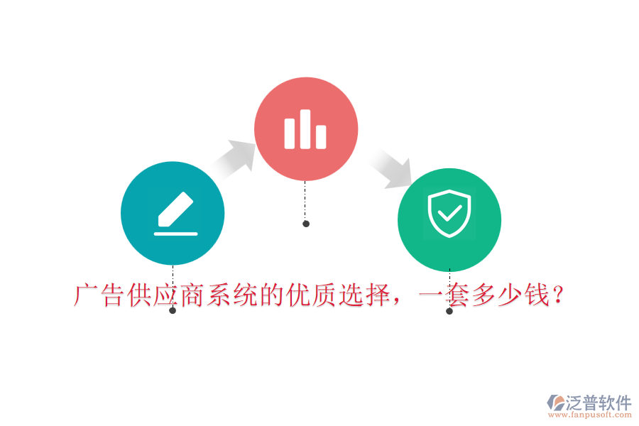 廣告供應(yīng)商系統(tǒng)的優(yōu)質(zhì)選擇，一套多少錢？