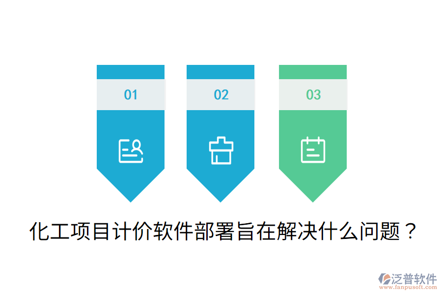  化工項(xiàng)目計(jì)價(jià)軟件部署旨在解決什么問題？