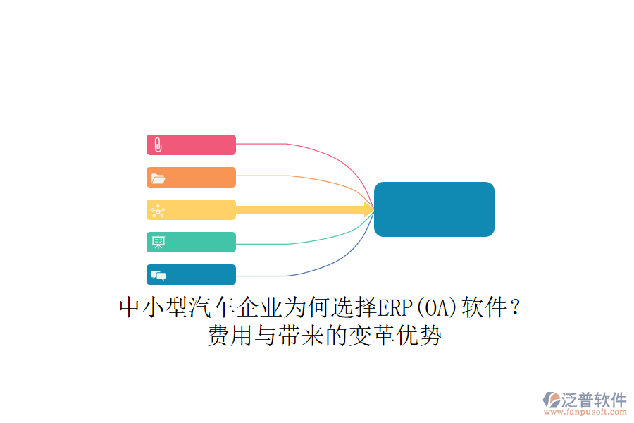 中小型汽車企業(yè)為何選擇ERP(OA)軟件？費用與帶來的變革優(yōu)勢