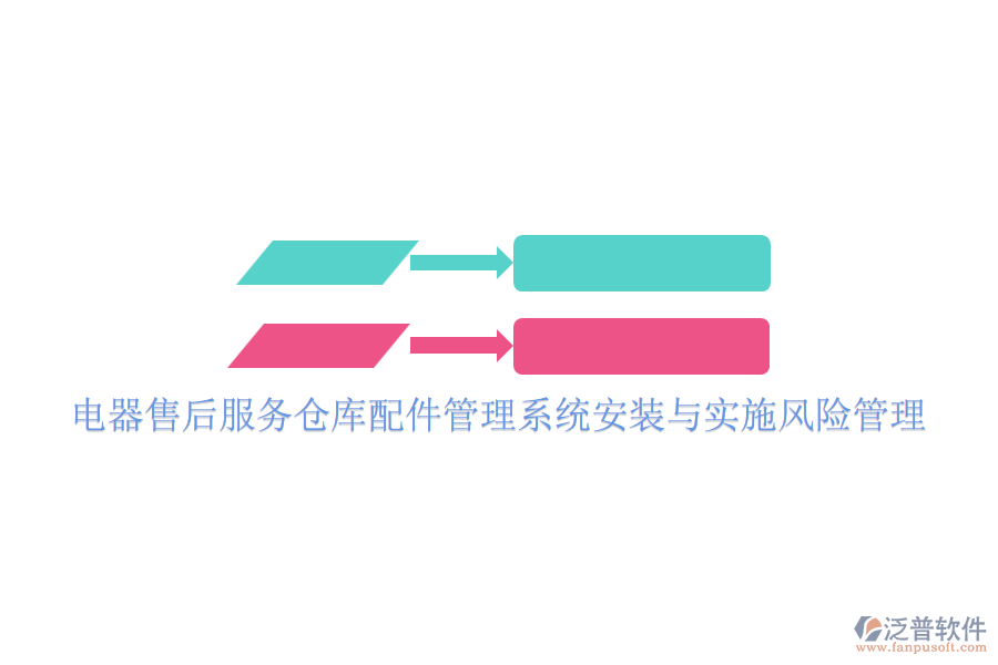 電器售后服務(wù)倉庫配件管理系統(tǒng)安裝與實施風(fēng)險管理