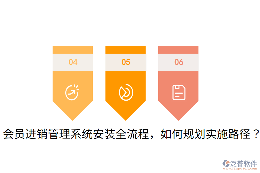  會(huì)員進(jìn)銷(xiāo)管理系統(tǒng)安裝全流程，如何規(guī)劃實(shí)施路徑？
